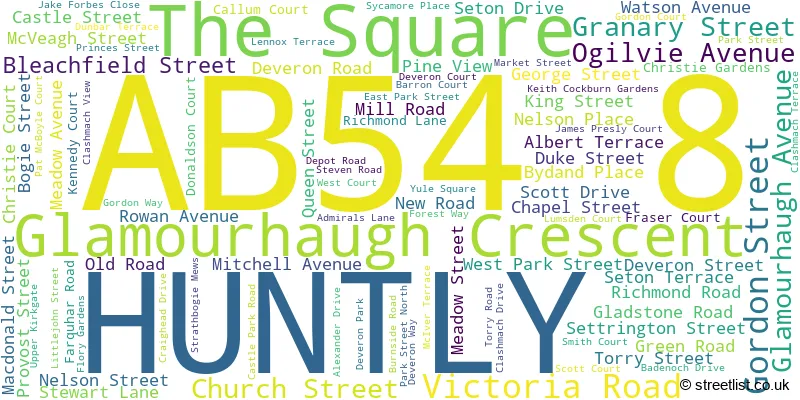 A word cloud for the AB54 8 postcode